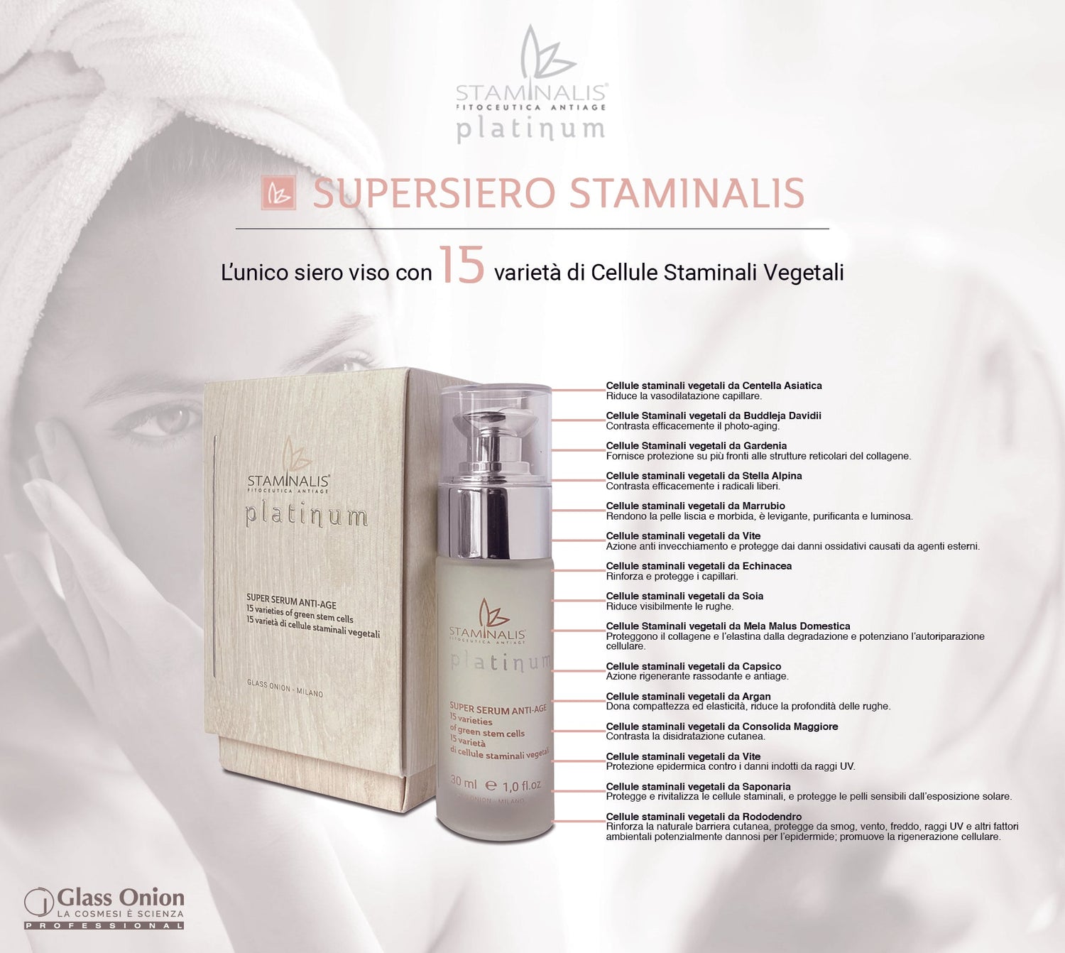 SUPER SIERO ANTI ETA’ - 30 ML - Staminalis Skin Care